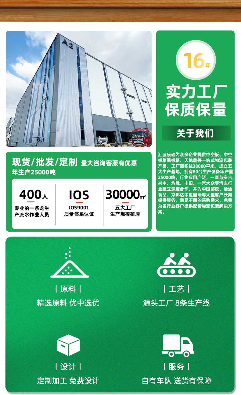中空板箱21詳情頁_02.jpg
